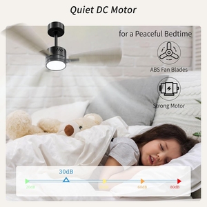 พัดลมเพดาน5ใบพัดพร้อมไฟสีขาว52นิ้ว - Product Image 3