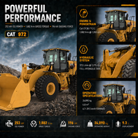 CAT 972 24,9-Tonnen-Frontlader mit Cat C9.3B Motor 339 PS für Schüttgutlager