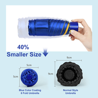 Parapluie de voyage ultra-léger 230g pour femme, ouverture manuelle, format poche, protection UV 40% compacte, blocage UV 99%, 6 baleines