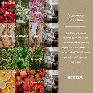 Produits <span class=keywords><strong>les</strong></span> plus populaires bougie avec des fleurs produits tendance sur <span class=keywords><strong>amazon</strong></span> - Product Image 2