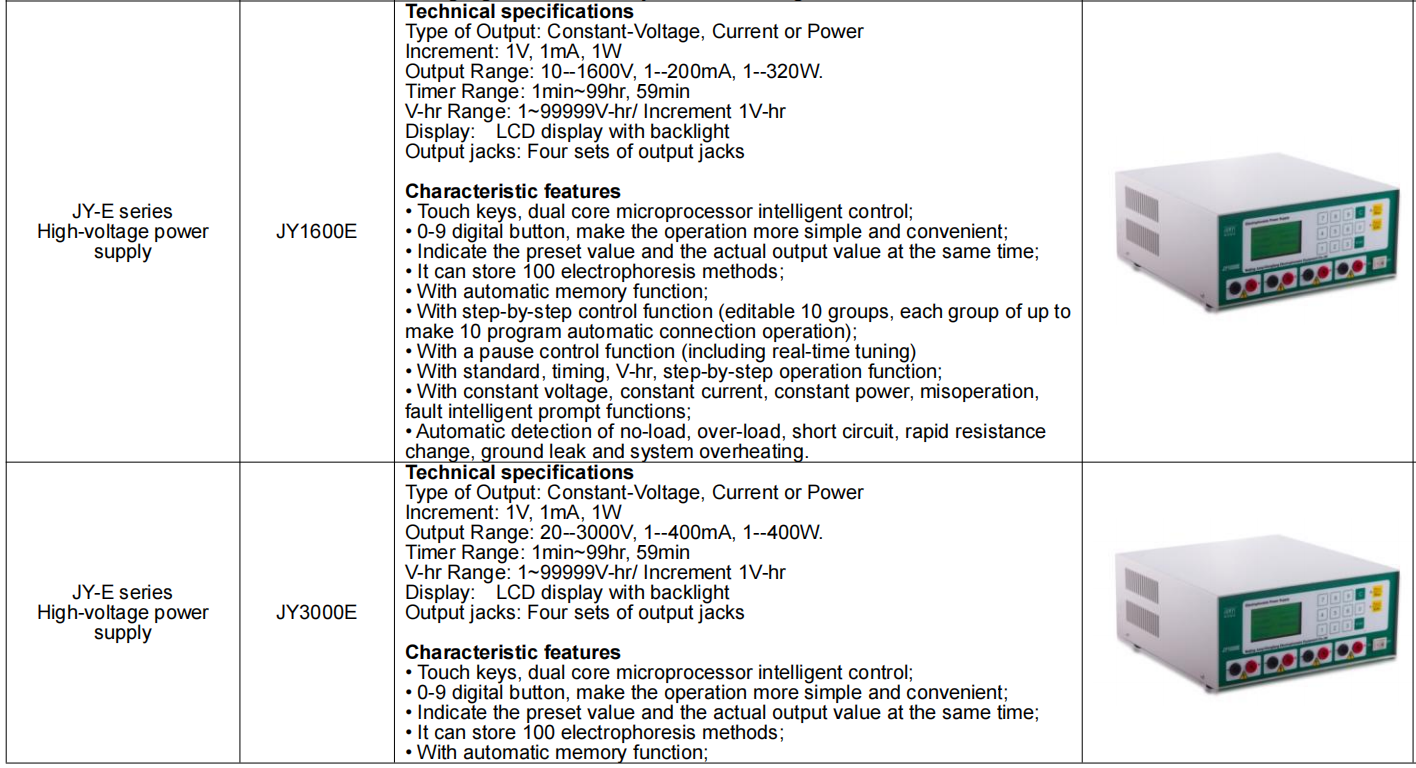 Vertical Gel Electrophoresis System With Electrophoresis