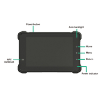 Nueva Tablet Android Resistente con Entrada de Cámara AHD de 4 Canales, ODM OEM, Tablet de 7 Pulgadas con Soporte para Vehículo y Estación de Acoplamiento para Montacargas