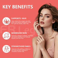 Gummies OEM ODM éclaircissantes pour la peau, favorisant la croissance des cheveux et le renforcement des ongles, avec Biotine, Acide Hyaluronique, Vitamines, Glutathion et Collagène