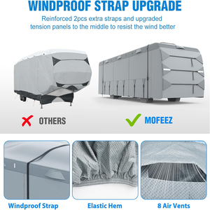 Heavy Duty 34-37ft Camper Cover Coupe-Vent Anti UV Rip Stop Classe A Motorhome Cover Avec Accessoires - Product Image 6