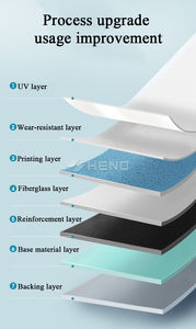 Revêtement de sol en vinyle PVC luxueux en rouleau pour appartements, chambres, bureaux, cuisines, écoles, intérieur uni et élégant - Product Image 4