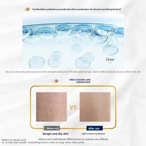 โดฟเจลอาบน้ำขนาด1กก. ให้ความชุ่มชื้นและบำรุงอย่างล้ำลึก24ชั่วโมง-ล้างออกได้ง่ายขวดรีไซเคิล - Product Image 6