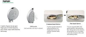 Cabezal de ducha de mano de plástico ABS Con <span class=keywords><strong>3</strong></span> modos de pulverización, certificado ACS/WATERMARK - Product Image 6