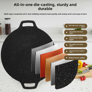 Non-Stick <strong>Pan</strong> Outdoor Cast Iron BBQ Bakeware Oval Korean Roasting <strong>Pans</strong> <strong>Grill</strong> Top Griddle <strong>Pan</strong> Flat Carbon Steel Baking Tray. - Product Image 4