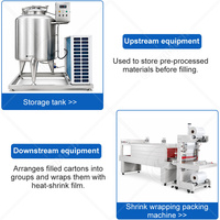 ORME Automatische 125ml 200ml Melk Aseptische Brick Box Verpakkingsmachine Kleine Gevulde Fruit Sap Aseptische Carton Vulmachine