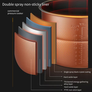 6L หม้อหุงข้าวไฟฟ้าหลายชั้นขนาดใหญ่8ลิตร, หม้อความดันไฟฟ้าตัวเรือนสแตนเลสสตีลอเนกประสงค์ - Product Image 3