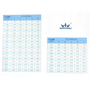 Custom HY-11 Single Fluke Anchor for Large Tonnage Ships Inspection Certified - Product Image 3