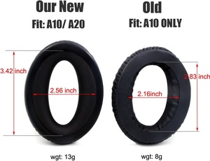 Almohadillas de repuesto para auriculares A10, cubierta para auriculares de aviación, diadema OEM para auriculares de aviación <span class=keywords><strong>Bose</strong></span> A20/A10, 2024 - Product Image 3