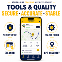 Aplicación de Seguimiento de Autobuses Escolares Inteligente para IOS y Android con Rastreo de Autobuses en Vivo y Registro de Estudiantes LionCreate