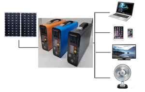 300W Portable Power Station with 220V AC Outlet <b>Solar</b> <b>Generator</b> for Outdoor Camping Emergency Home Backup Laptop Charging - Product Image 3