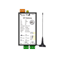 Sunfull HMI1002-ARM-4G Modbus, 4G, BACnet a BACnet, Modbus OPC UA, MQTT, BTL, CE, Sistema BA, Recopilación de Datos IOT