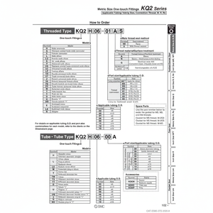 นิวเมติกส์แบบสัมผัสเดียว KQ2ZD12-03NS ชิ้นส่วนนิวเมติก SMC - Product Image 1
