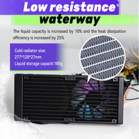 Refroidisseur de processeur à eau tout-en-un en aluminium ARGB LINENG LC 120 mm, bloc noir rotatif, Asetek Gen7, 3,4 W, boîtier d'ordinateur