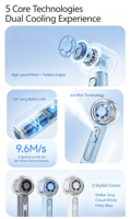Ventilateur Brumisateur Portable 3-en-1, 5 Vitesses, Rechargeable 3000mAh, avec Réservoir d'Eau de 30ml pour l'Extérieur (Vente en Gros)