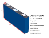 Baterai Lithium Ion Prismatis Calb 3.7V 218Ah Grade A 14 buah untuk Mobil Renault Twizy