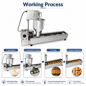 Máquina Automática para Moldear Donas Horneadas, Línea de Producción de Donas Pequeñas en Forma de Bola, Máquina para Hacer Donas Redondas Fritas - Product Image 5