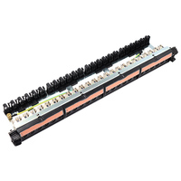 Panel de conexión RJ45 de red Gigabit integrado con módulos Cat6 blindados y piezas de telecomunicaciones de tipo terminal