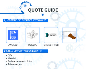 <b>Machining</b> <b>Service</b> for Custom Aluminum Parts, Milled Prototypes and Production OEM Aluminum Parts - Product Image 3