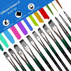 Ensemble de 6 pinceaux de peinture de qualité supérieure en poils synthétiques pour aquarelle, peinture à l'huile, fournitures artistiques - Product Image 5