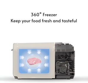 2024 Nouveau <span class=keywords><strong>réfrigérateur</strong></span> de voiture-Mini congélateur-Refroidissement par compresseur 12V/24V avec zone unique pour voitures/camions (vendeur chaud transfrontalier) - Product Image 4