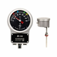 Controlador de Temperatura para Bobinados de Transformadores Sumergidos en Aceite Gemstar