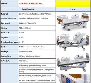 <span class=keywords><strong>Cama</strong></span> <span class=keywords><strong>de</strong></span> Hospital Eléctrica Profesional para UCI 2026, <span class=keywords><strong>Cama</strong></span> Médica Ajustable Multiposición con Barandas Laterales <span class=keywords><strong>de</strong></span> PP y Función <span class=keywords><strong>de</strong></span> RCP - Product Image 6