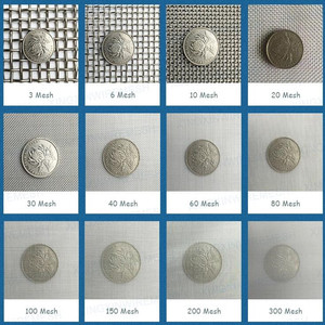 Vente directe usine – Filtres industriels tissés en acier inoxydable 304, 316, 316L à maille unie avec maille soudée et découpée - Product Image 3