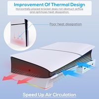 Support horizontal avec lumière LED RVB pour Ps5 Slim & Ps5 Pro, accessoires de console avec 14 modes d'éclairage et ports USB à 4 ports
