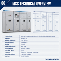 Dispositif de compensation automatique de puissance réactive de type MSC haute tension 6kV/10kV 50/60Hz IP30 pour armoire
