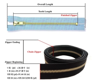 Vente en gros de fermetures éclair continues en nylon noir # 10 longues chaînes robustes <span class=keywords><strong>au</strong></span> <span class=keywords><strong>mètre</strong></span> pour tentes, bagages et sacs - Product Image 3