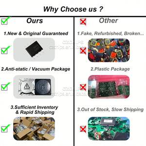 SYN500R Wireless Transceiver IC SSOP-16-150mil RF ( Frequency Range: )( Operating Voltage: 2V~5V )( Application Field: RKE ) - Product Image 3