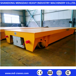Xe phẳng đường sắt công nghiệp nặng | toa xe nền tảng thép công suất cao để khai thác/Xây Dựng (có thể tùy chỉnh) - Product Image 3