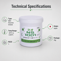 Grasa blanca de alto rendimiento con fluoruro Yamaichi Chemical NEO NS1001, gran capacidad para moldes de inyección de precisión