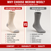 Chaussettes thermiques en laine mérinos pour hommes, design Xingyou, logo personnalisé, chaussettes de randonnée d'hiver, chaussettes de sport chaudes et rembourrées, vente en gros