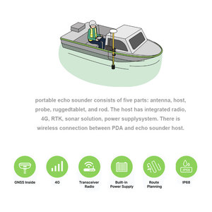 Sondeur écholocalisatrice portable haute précision <span class=keywords><strong>Alpha</strong></span> Wi à double fréquence, sondeur de profondeur professionnel <span class=keywords><strong>pour</strong></span> les relevés hydrographiques - Product Image 4