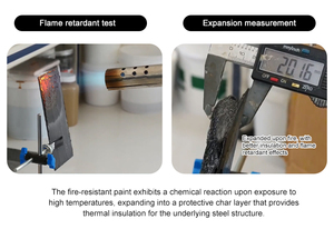 Economical Safety Improvement Thin Steel Structures Factory Cheap Thin Fireproof Coating - Product Image 3