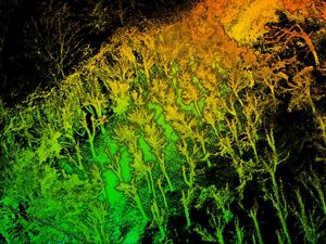 ماسح ليزر عالي الدقة في الوقت الفعلي نظام GNSS RTK محمول باليد ليزر ثلاثي الأبعاد أداة قياس اختبار - Product Image 5