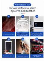Système d'alarme domestique WiFi 4G ABS avec détecteur de mouvement PIR sans fil Tuya, portée de détection de 10 m, compatible Alexa SOS
