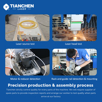 Découpeuse laser CNC pour tôles plates certifiée CE 3000W 1500W pour l'industrie de la fabrication des métaux