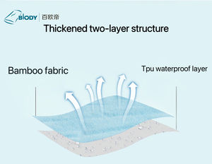Protector de Colchón Certificado OEKO-TEX 100% Algodón Impermeable Hipoalergénico Transpirable Antibacteriano Antiácaros Tapete de Mahjong - Product Image 4