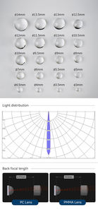 Alta qualidade de 3,5 milímetros Plano convexo PMMA lente óptica para o telescópio VR ou lanterna LED Torch - Product Image 4
