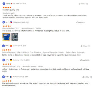 Ukraine Eu Stock 3,2 В 280ah 300ah 314ah <span class=keywords><strong>Lifepo4</strong></span> литий-ионная батарея для хранения солнечной энергии дома 10kwh настенная упаковка - Product Image 5