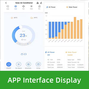 Climatiseurs solaires hybrides haute performance 1 CV 9000 BTU, mini-split, alimentés à l'énergie solaire pour la maison - Product Image 5