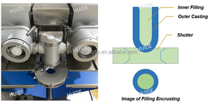 HUIDE Mesin Pembuat Mochi, Mesin Pembuat Mochi Es Krim Kecepatan Tinggi Dua <span class=keywords><strong>Hopper</strong></span> Murah - Product Image 4