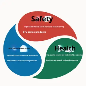 תרסיס מותג מלח בר שרימפס דג koi מזון דג koi פרמיה גבוהה חלבון ידידותי לסביבה צבועה דגים יכול לקישוט ויטמינים פיתיון דגים - Product Image 4