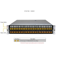 Serveur Internet Supermicro AS-2125HS-TNR 2U Rack Server AMD EPYC 9004 DDR5 pour centre de données